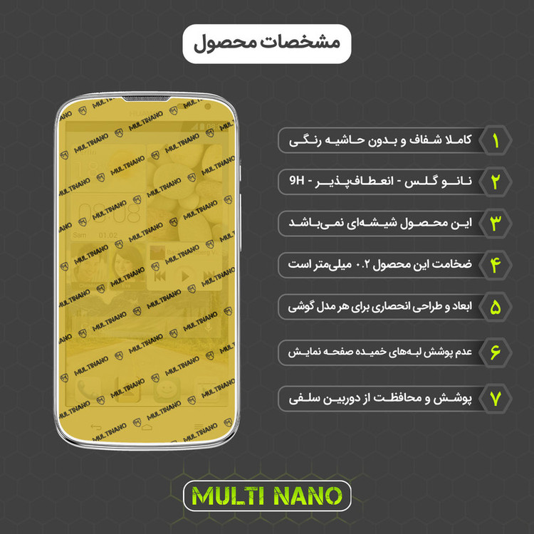 محافظ صفحه نمایش مولتی نانو مدل X-S1N مناسب برای گوشی موبایل هوآوی Ascend G610