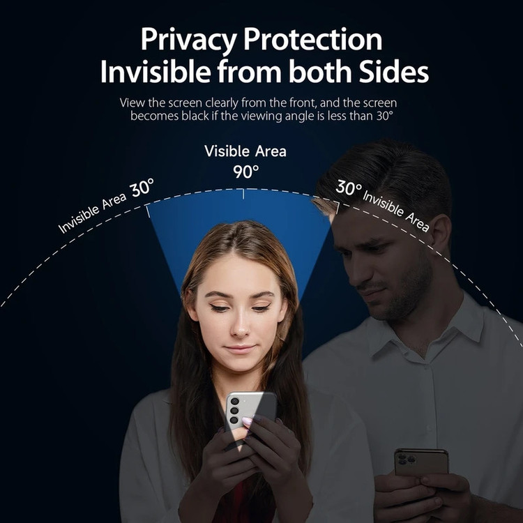 محافظ صفحه نمایش حریم شخصی راندیکا مدل Premium Privacy مناسب برای گوشی موبایل اپل iPhone 16 Pro