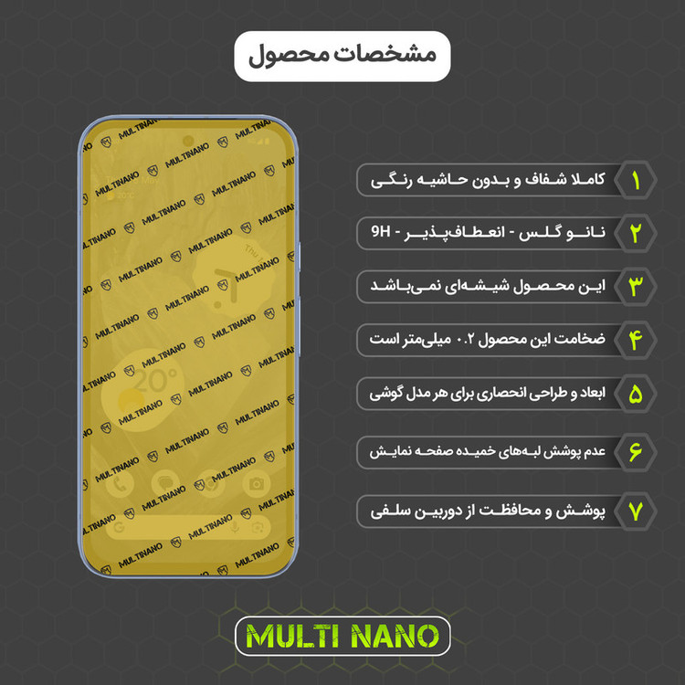 محافظ صفحه نمایش مولتی نانو مدل X-S1N مناسب برای گوشی موبایل گوگل Pixel 8A