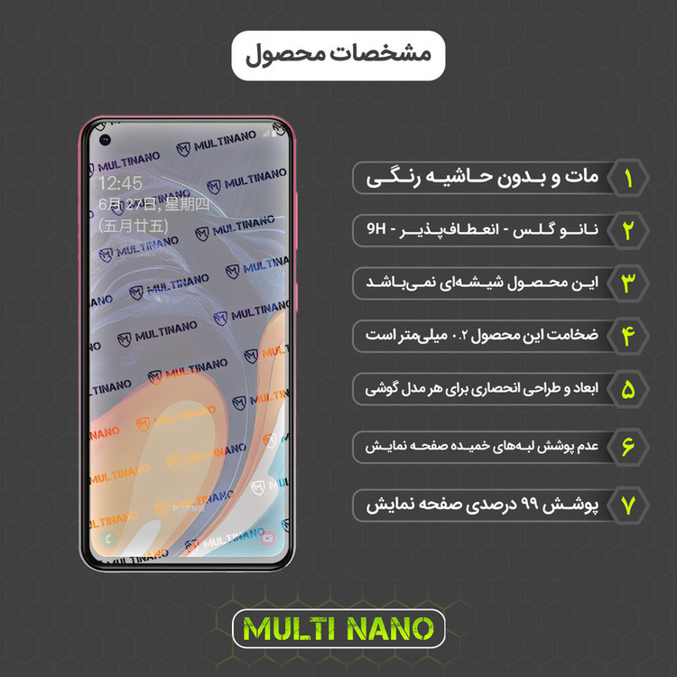 محافظ صفحه نمایش مات مولتی نانو مدل X-S1M مناسب برای گوشی موبایل سامسونگ Galaxy A60