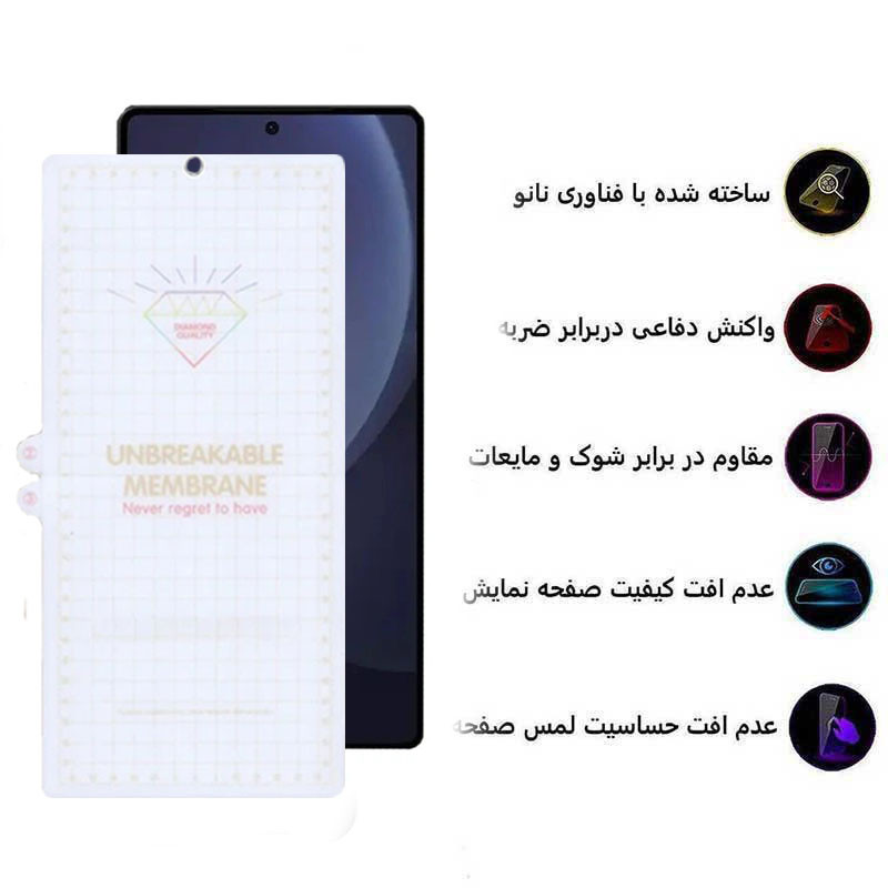 محافظ صفحه نمایش اپیکوی مدل Hydrogel مناسب برای گوشی موبایل سامسونگ Galaxy S25 Ultra