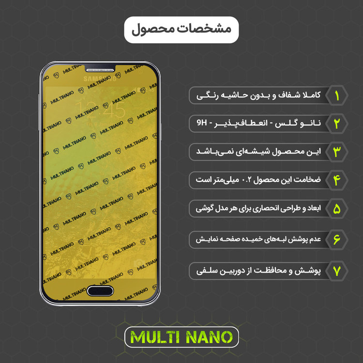 محافظ صفحه نمایش مولتی نانو مدل X-S1N مناسب برای گوشی موبایل سامسونگ Galaxy E5
