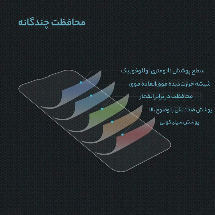 محافظ صفحه نمایش بوف مدل 5D مناسب برای گوشی موبایل Galaxy S24 FE/ A55 / A35