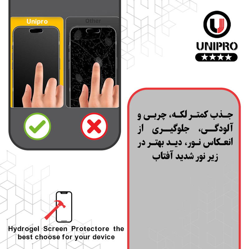 محافظ صفحه نمایش شفاف یونی پرو مدل Star 4 مناسب برای گوشی موبایل هوآوی Mate 20 Pro