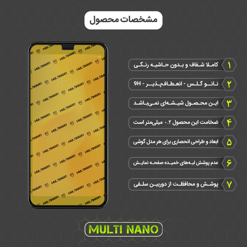 محافظ صفحه نمایش مولتی نانو مدل X-S1N مناسب برای گوشی موبایل شیائومی Redmi 6