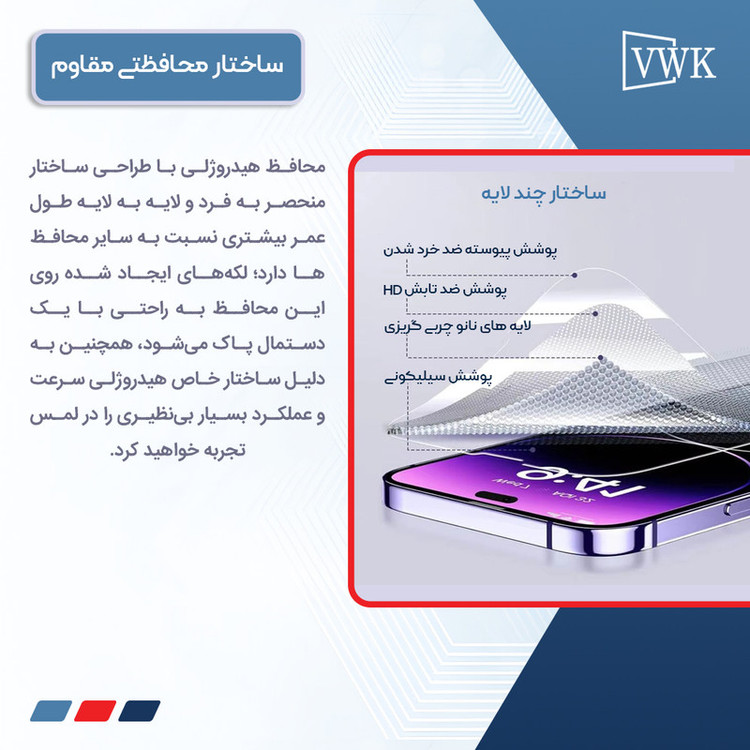 محافظ صفحه نمایش مات ضداشعه آبی وی دبلیو کی مدل Tough مناسب برای گوشی موبایل سامسونگ Galaxy S24 FE