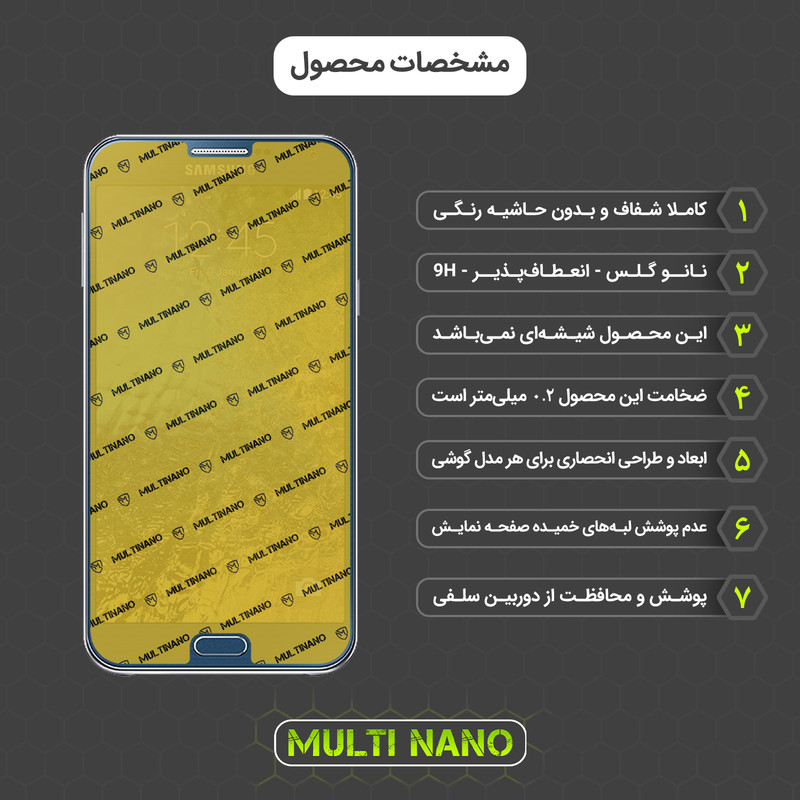 محافظ صفحه نمایش مولتی نانو مدل X-S1N مناسب برای گوشی موبایل سامسونگ Galaxy E7