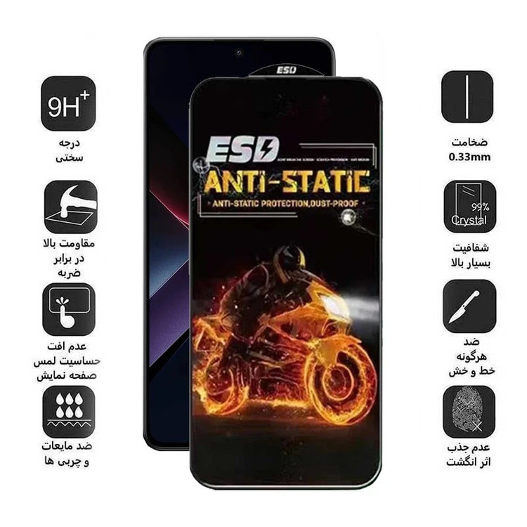محافظ صفحه نمایش اپیکوی مدل Fiery ESD مناسب برای گوشی موبایل شیائومی Poco X7 Pro / X6 Pro / Redmi Note 14 / Turbo 4