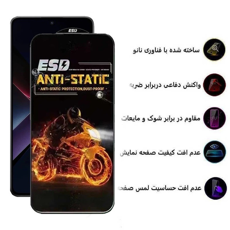 محافظ صفحه نمایش اپیکوی مدل Fiery ESD مناسب برای گوشی موبایل شیائومی Poco X7 Pro / X6 Pro / Redmi Note 14 / Turbo 4