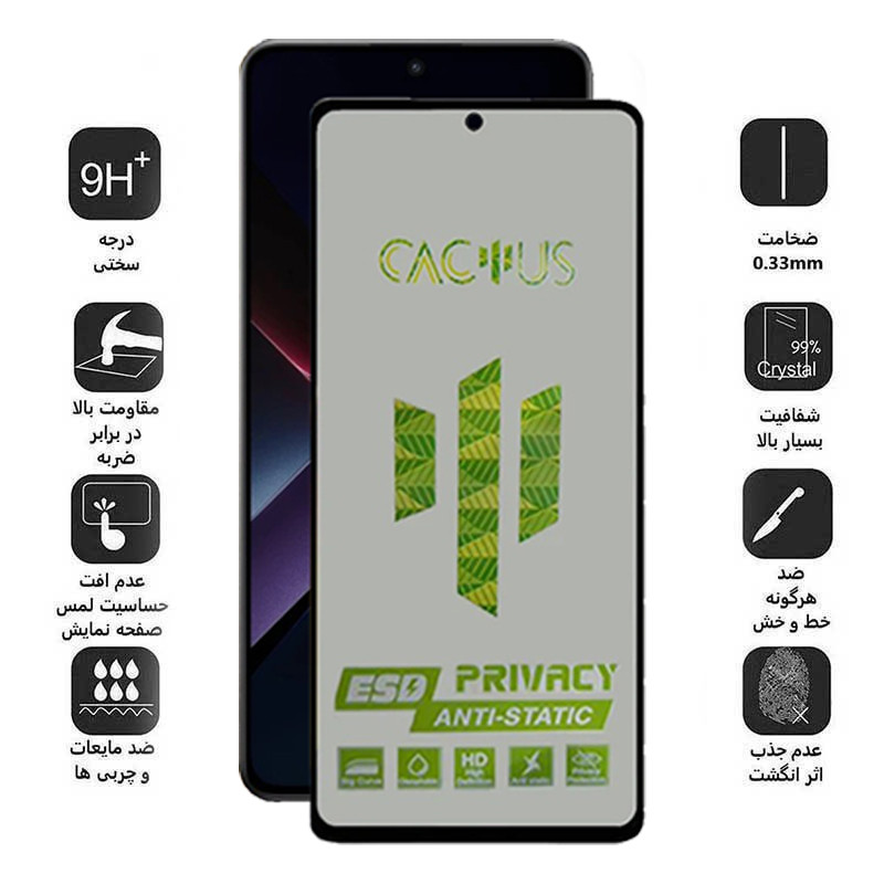 محافظ صفحه نمایش حریم شخصی اپیکوی مدل Cactus-ESD-Privacy مناسب برای گوشی موبایل شیائومی Poco X7 Pro / X6 Pro / Redmi Note 14 / Turbo 4