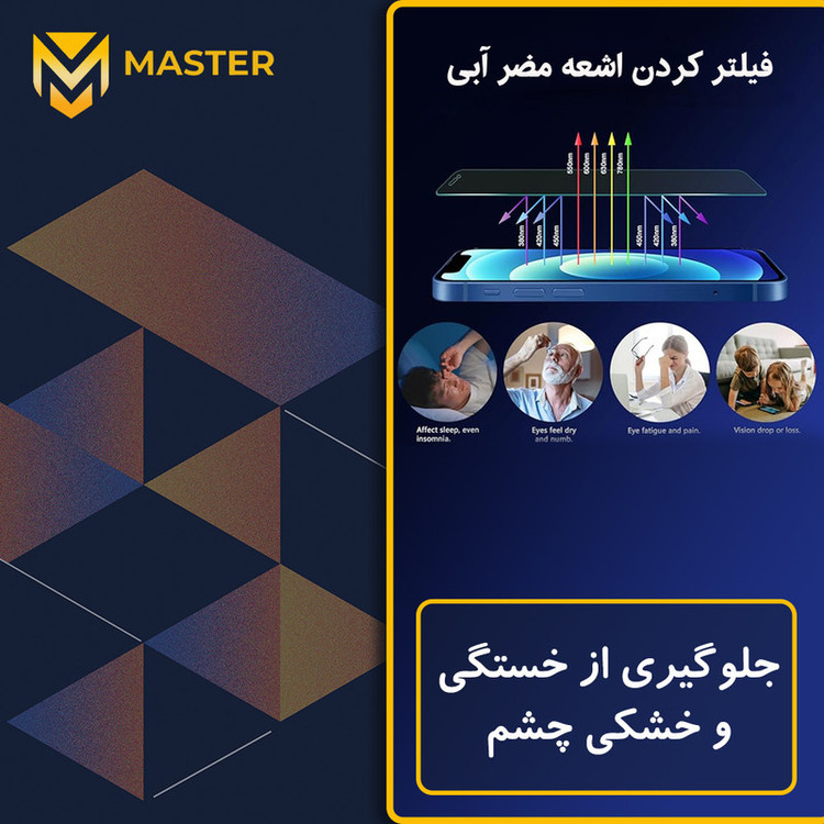 محافظ صفحه نمایش ضد اشعه آبی مستر مدل Resistant مناسب برای گوشی موبایل موتورولا Edge 40