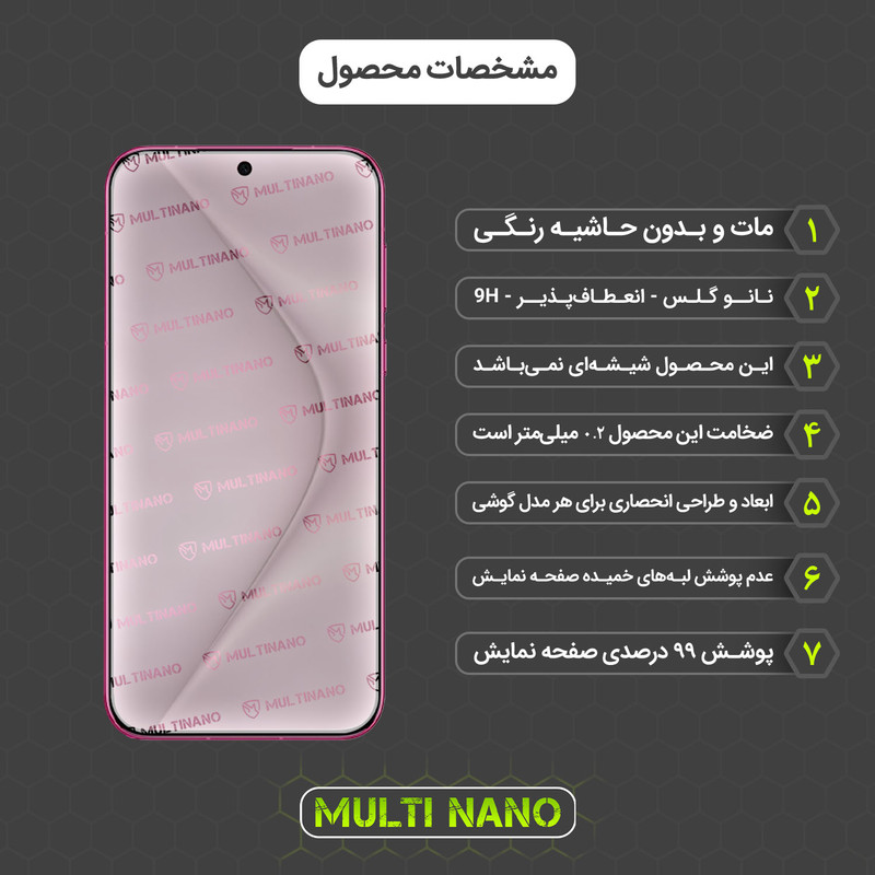 محافظ صفحه نمایش مات مولتی نانو مدل X-S1M مناسب برای گوشی موبایل هوآوی Pura 70