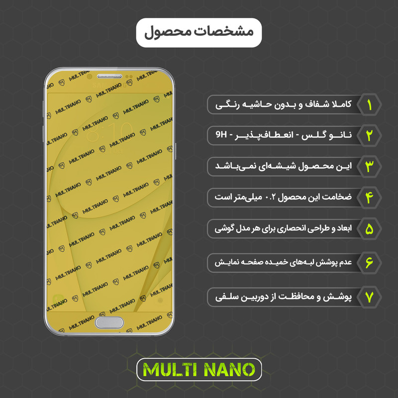 محافظ صفحه نمایش مولتی نانو مدل X-S1N مناسب برای گوشی موبایل سامسونگ Galaxy A8 2016