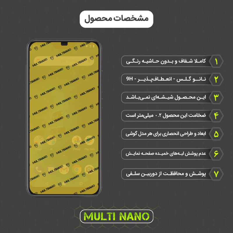 محافظ صفحه نمایش مولتی نانو مدل X-S1N مناسب برای گوشی موبایل شیائومی Mi A2 Lite