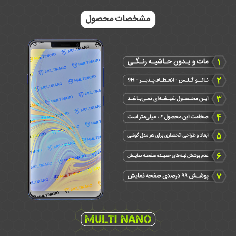 محافظ صفحه نمایش مات مولتی نانو مدل X-S1M مناسب برای گوشی موبایل سامسونگ Galaxy A9 2018