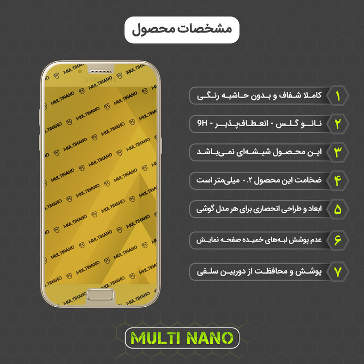 محافظ صفحه نمایش مولتی نانو مدل X-S1N مناسب برای گوشی موبایل سامسونگ Galaxy A5 2017