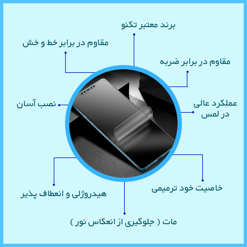 محافظ صفحه نمایش مات تکنو مدل HyMTT مناسب برای گوشی موبایل موتورولا Moto G51 5G