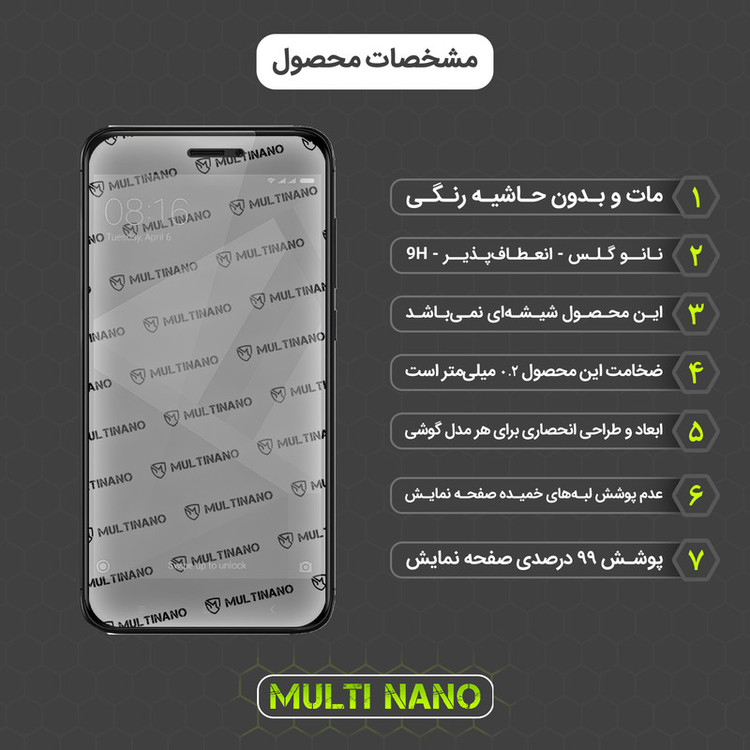 محافظ صفحه نمایش مات مولتی نانو مدل X-S1M مناسب برای گوشی موبایل شیائومی Redmi 4X
