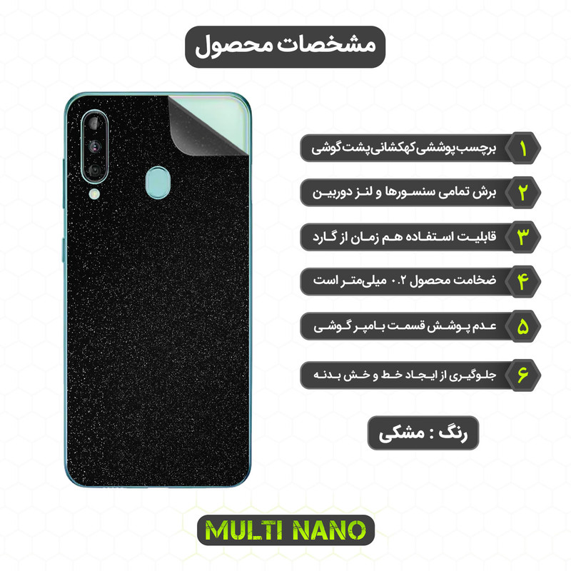 محافظ صفحه نمایش مولتی نانو مدل X-SFG مناسب برای گوشی موبایل سامسونگ Galaxy A60 به همراه برچسب پوششی