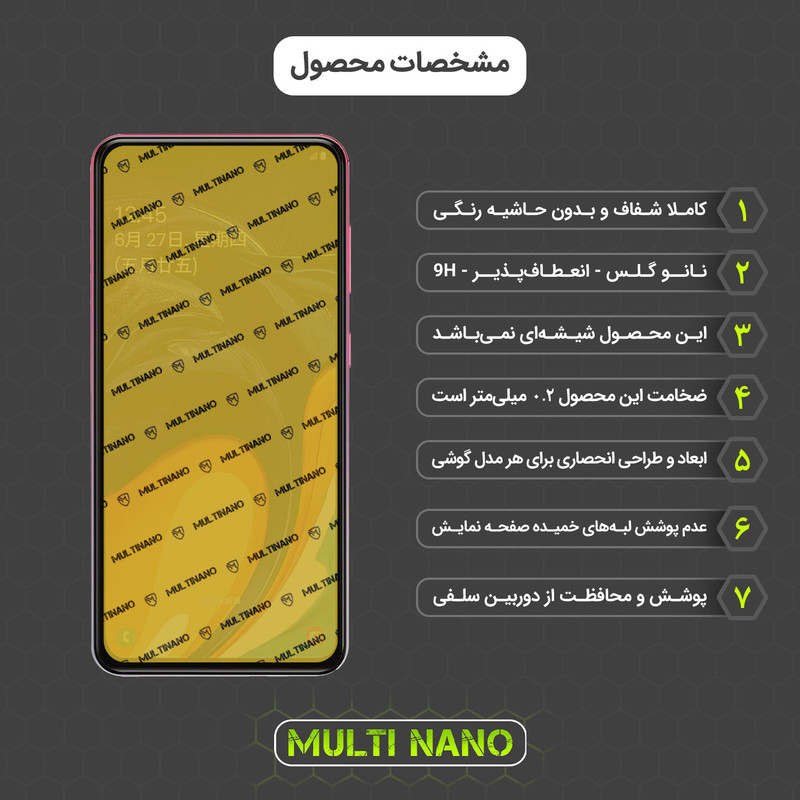 محافظ صفحه نمایش مولتی نانو مدل X-SFG مناسب برای گوشی موبایل سامسونگ Galaxy A60 به همراه برچسب پوششی