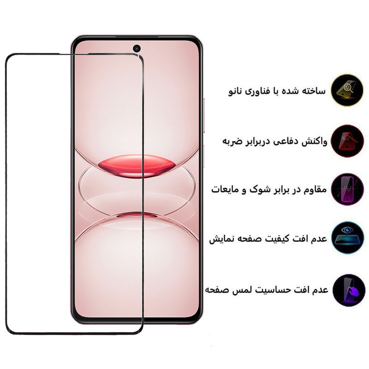 محافظ صفحه نمایش اپیکوی مدل Anti-Static مناسب برای گوشی موبایل ویو X200 Ultra /ONE PLUS 13