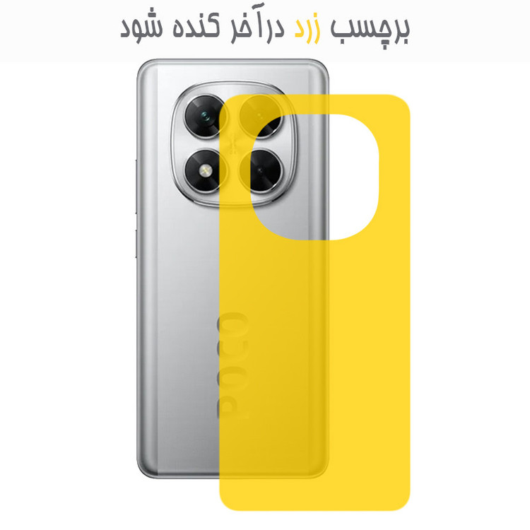 محافظ پشت گوشی نانو مناسب برای گوشی موبایل شیائومی Poco X7