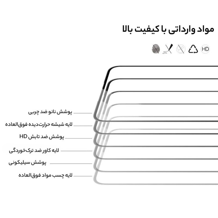 محافظ صفحه نمایش D`hard مدل Cp Plus Pro مناسب برای گوشی موبایل سامسونگ Galaxy S24 Fe / A55 / A35