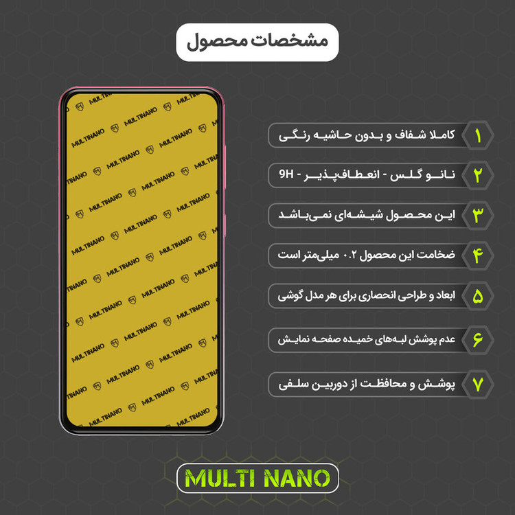 محافظ صفحه نمایش مولتی نانو مدل X-S1N مناسب برای گوشی موبایل سامسونگ Galaxy A60