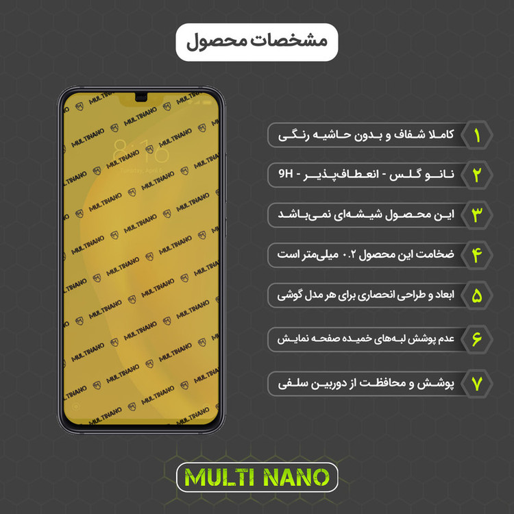 محافظ صفحه نمایش مولتی نانو مدل X-S1N مناسب برای گوشی موبایل شیائومی Mi 8 Lite