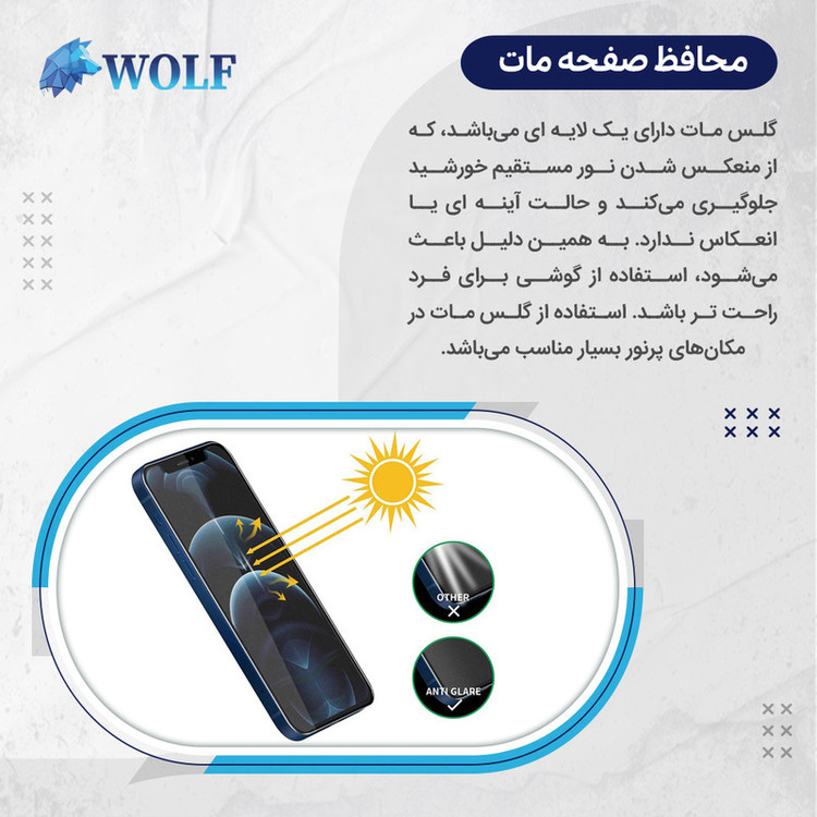 محافظ صفحه نمایش مات ولف مدل Tough مناسب برای گوشی موبایل سامسونگ Galaxy S24 FEبه همراه محافظ پشت گوشی