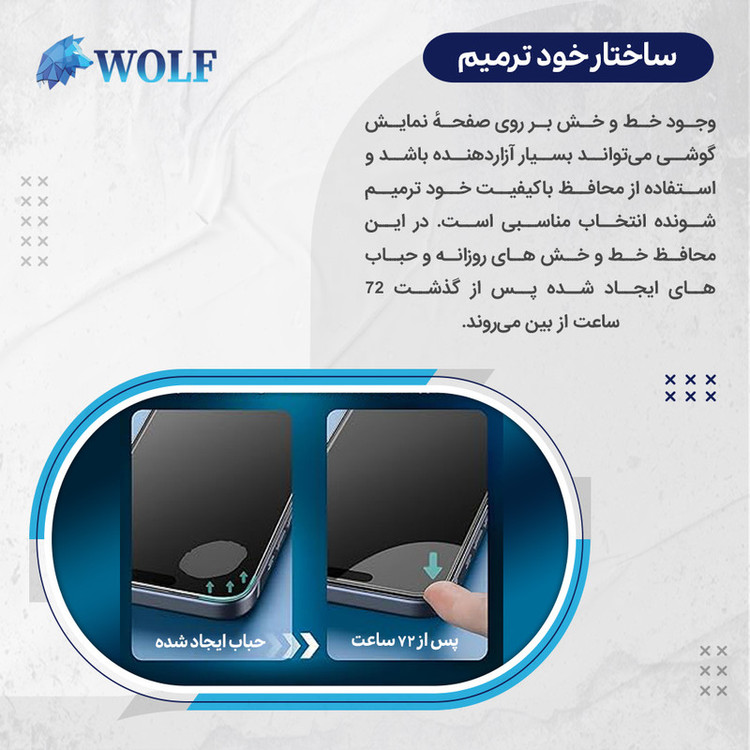 محافظ صفحه نمایش مات ولف مدل Tough مناسب برای گوشی موبایل سامسونگ Galaxy S24 FEبه همراه محافظ پشت گوشی