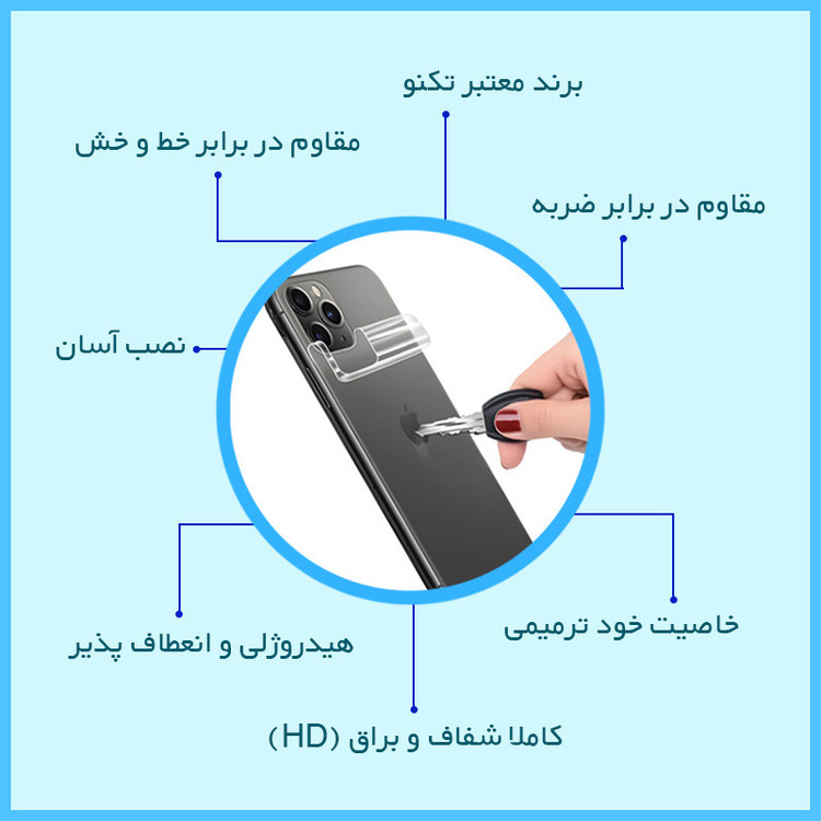 محافظ پشت گوشی شفاف تکنو مدل HyGEL مناسب برای گوشی موبایل سامسونگ Galaxy A54 5G