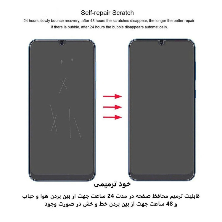 محافظ صفحه نمایش اپیکوی مدل Hydrogel-Matte مناسب برای گوشی موبایل سامسونگ Galaxy S23 FE/A54/S23 plus/S22 plus