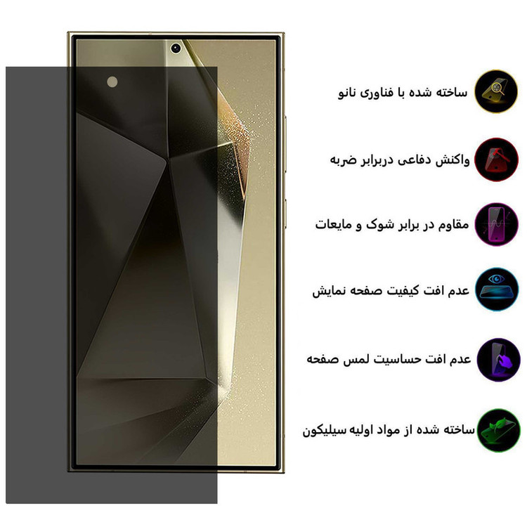 محافظ صفحه نمایش حریم شخصی بوف مدل Silicone-Privacy-G مناسب برای گوشی موبایل سامسونگ Galaxy S24 Ultra / S23 Ultra / S22 Ultra