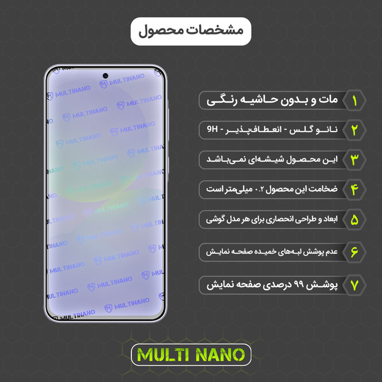 محافظ صفحه نمایش مات مولتی نانو مدل X-S1M مناسب برای گوشی موبایل سامسونگ Galaxy A36