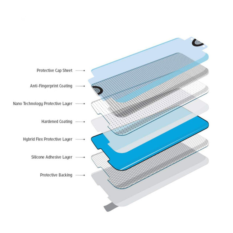 محافظ صفحه نمایش بوف مدل Silicone-G مناسب برای گوشی موبایل سامسونگ Galaxy S24 Ultra / S23 Ultra / S22 Ultra