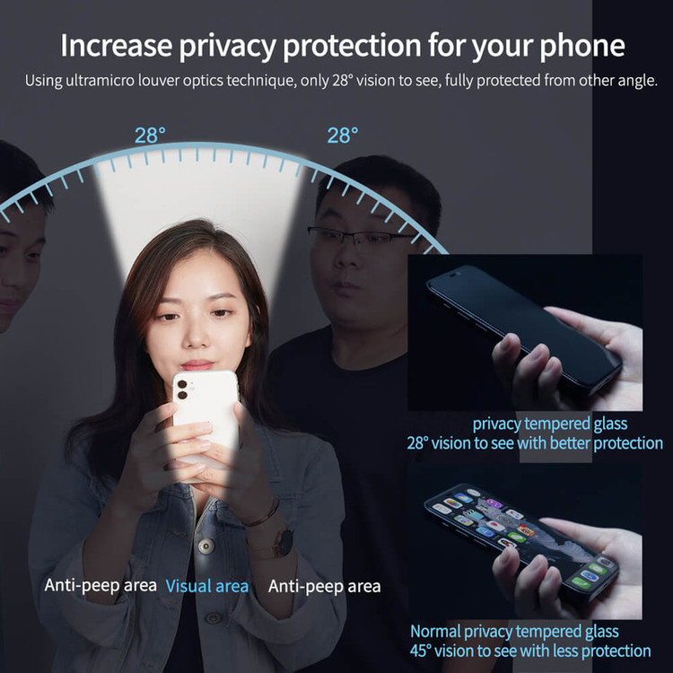 محافظ صفحه نمایش حریم شخصی اپیکوی مدل Pry مناسب برای گوشی موبایل اپل iPhone 14 Pro Max