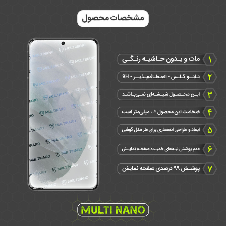 محافظ صفحه نمایش مات مولتی نانو مدل X-S1M مناسب برای گوشی موبایل سامسونگ Galaxy S21 5G