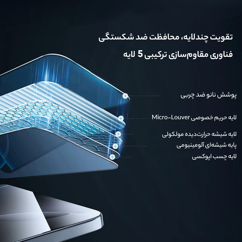 محافظ صفحه نمایش حریم شخصی D`hard مدل Guardian Privacy مناسب برای گوشی موبایل اپل iPhone 16 Pro Max به همراه کیت نصب