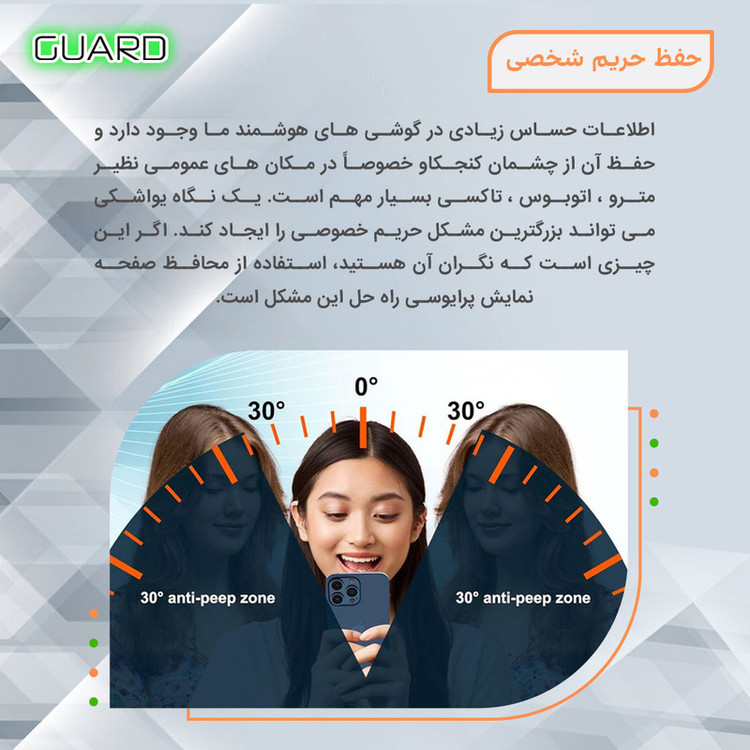 محافظ صفحه نمایش حریم شخصی گارد مدل Tough مناسب برای گوشی موبایل آنر X9c