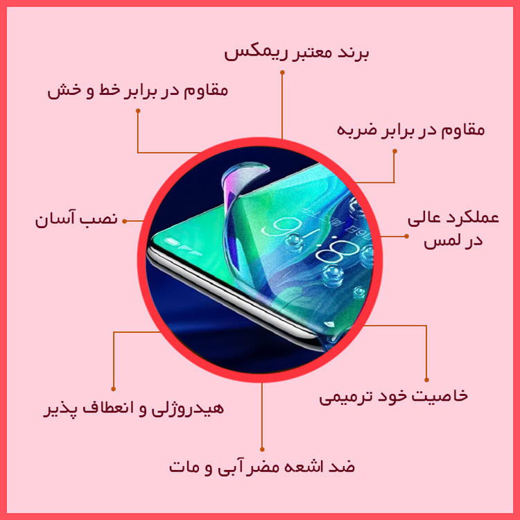 محافظ صفحه نمایش مات آنتی بلو ریمکس مدل Resistant مناسب برای گوشی موبایل سامسونگ Galaxy S25 Ultra
