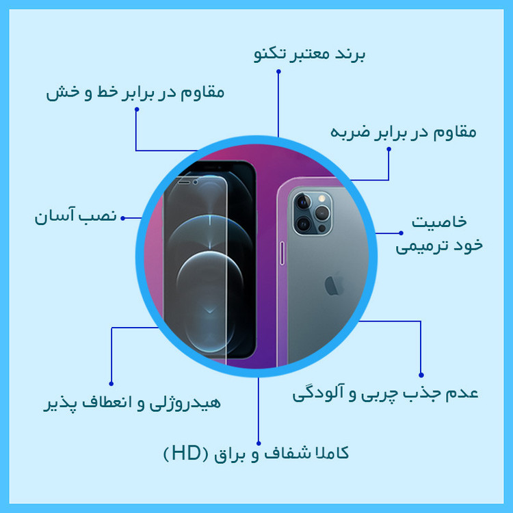 محافظ صفحه نمایش شفاف هیدروژلی KOSA مدل Resistant مناسب برای گوشی موبایل آنر X9c به همراه محافظ پشت گوشی