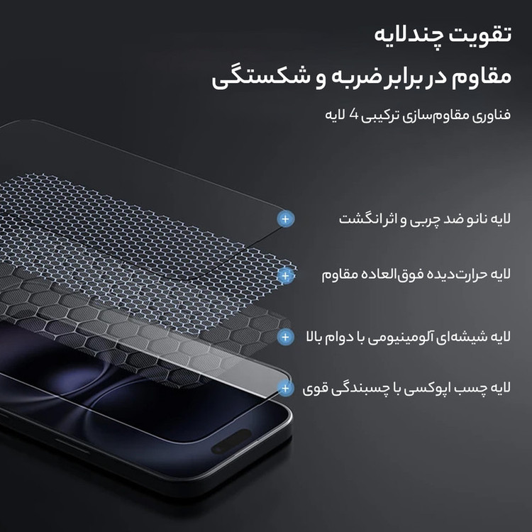 محافظ صفحه نمایش D`hard مدل CP Plus Pro مناسب برای گوشی موبایل اپل iPhone 16 به همراه کیت نصب