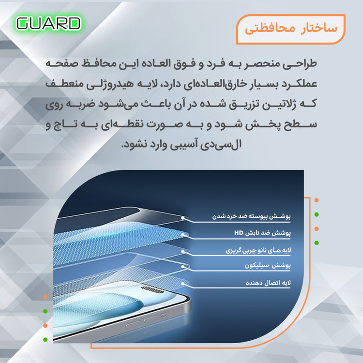 محافظ صفحه نمایش آنتی بلو گارد مدل Tough مناسب برای گوشی موبایل ال جی Velvet