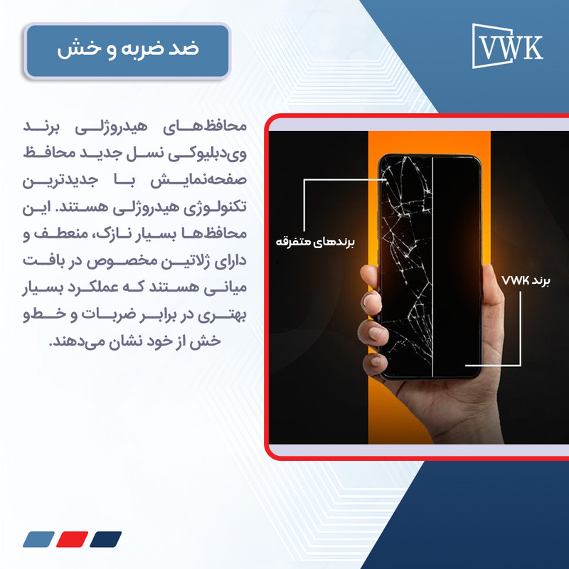 محافظ صفحه نمایش مات وی دبلیو کی مدل Tough مناسب برای گوشی موبایل ناتینگ فون 2a