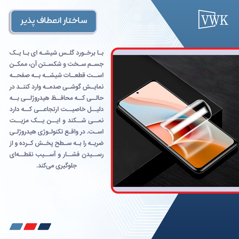محافظ صفحه نمایش مات وی دبلیو کی مدل Tough مناسب برای گوشی موبایل ناتینگ فون 2a