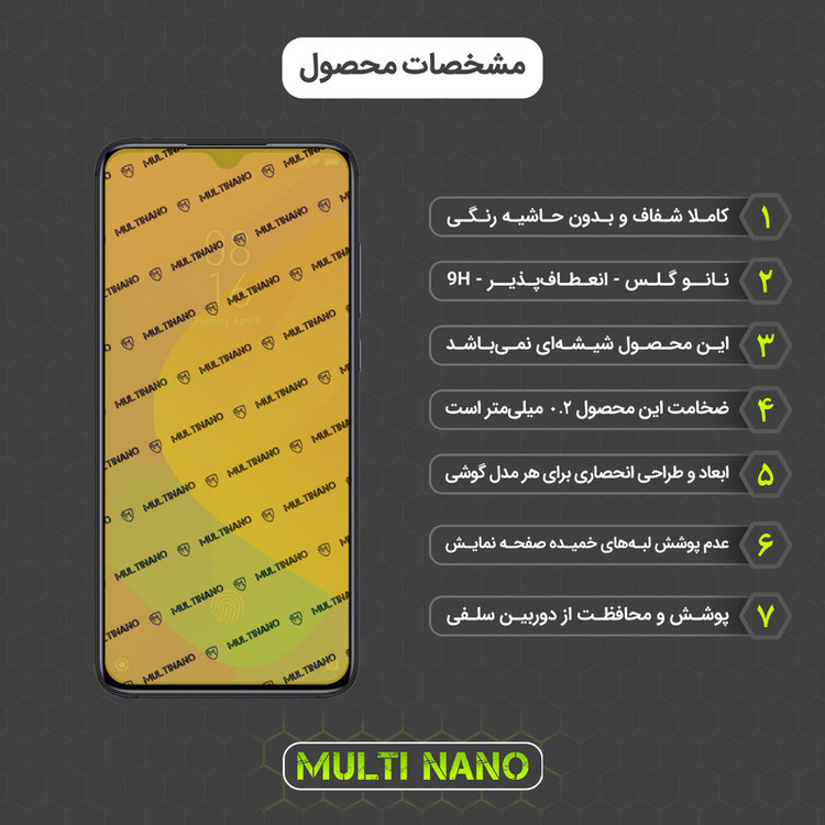 محافظ صفحه نمایش مولتی نانو مدل X-S1N مناسب برای گوشی موبایل شیائومی Mi 9 Lite