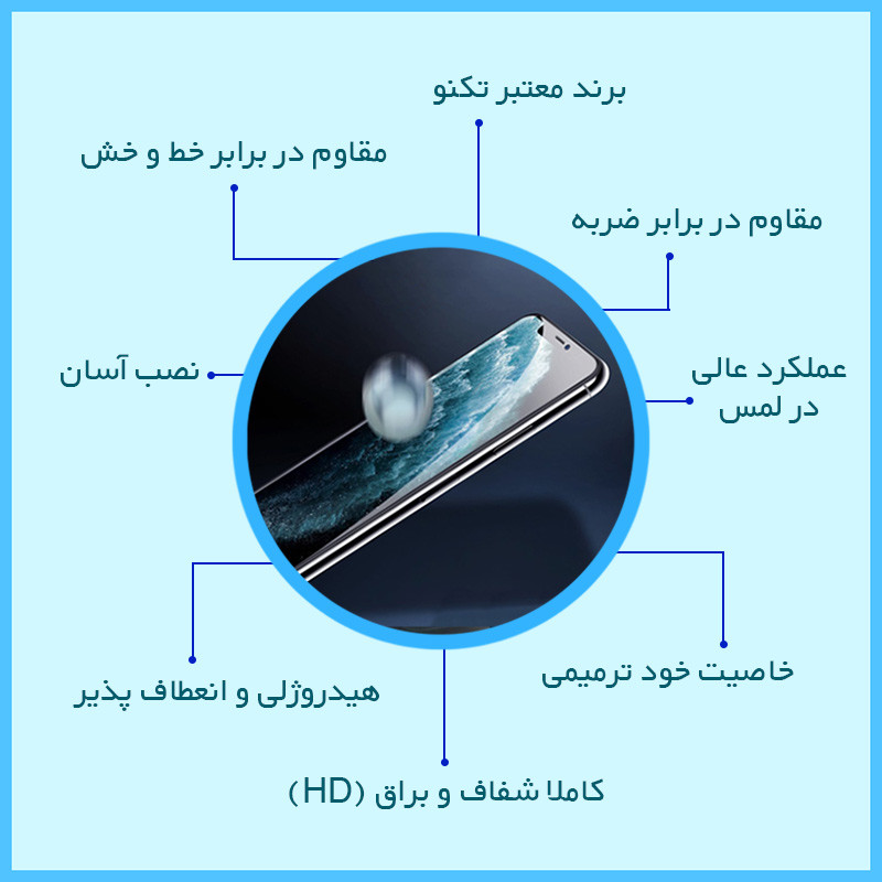 محافظ صفحه نمایش شفاف تکنو مدل Resistant مناسب برای گوشی موبایل آنر 200
