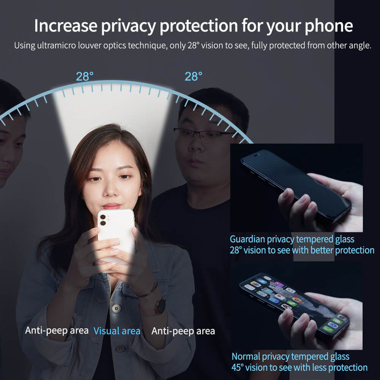 محافظ صفحه نمایش حریم شخصی بادیگارد مدل PiP مناسب برای گوشی موبایل اپل iPhone 15 Pro Max
