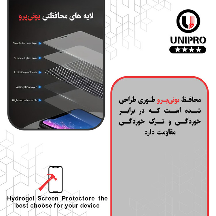 محافظ صفحه نمایش حریم شخصی یونی پرو مدل Star 4 مناسب برای گوشی موبایل سامسونگ Galaxy S24 Ultra